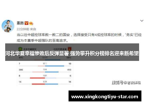 河北华夏幸福惨败后反弹显著 强势攀升积分榜排名迎来新希望