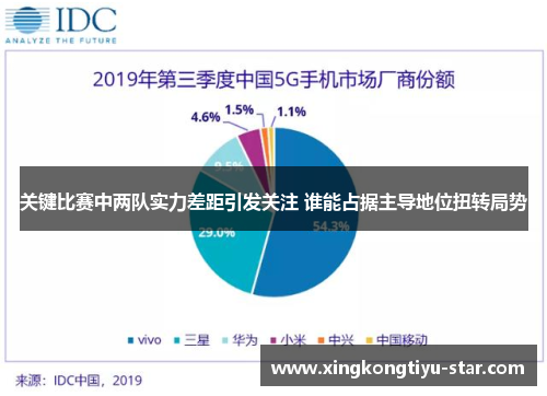 关键比赛中两队实力差距引发关注 谁能占据主导地位扭转局势
